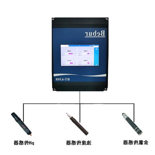 余氯/浊度/pH三参数水质分析仪